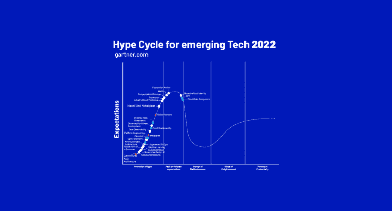 IL METAVERSO: Una scommessa sul futuro (non molto lontano)